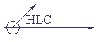 HLC